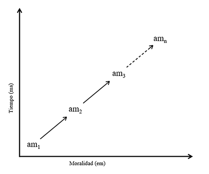 Diagrama

Descripción generada automáticamente